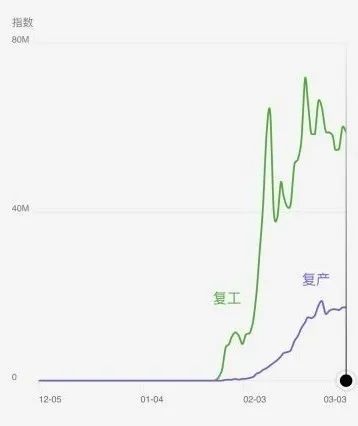 下企业音信稿写作指南公司新闻