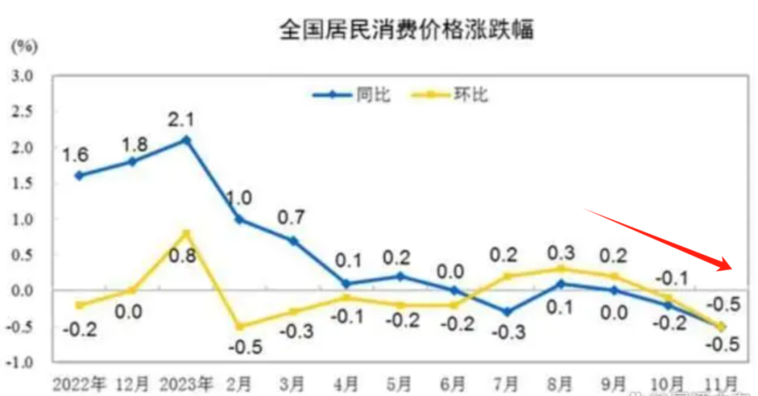 公海官方网710jcjc20楼市去库存！