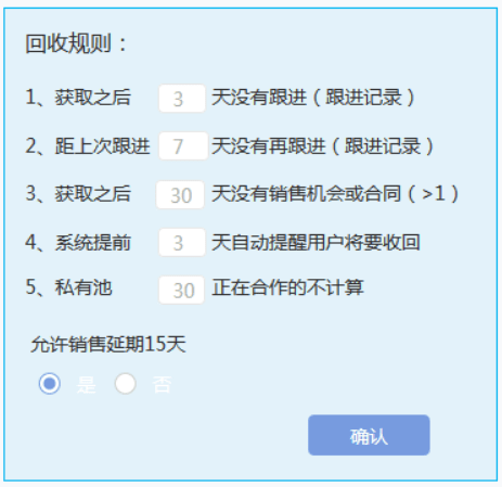 户是什么有趣与线索客户有什么区别？公海赌船登录