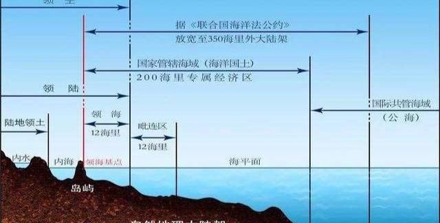 金沙赌船官方网站若是在公海杀人犯法吗？罪犯一般如何处理的？